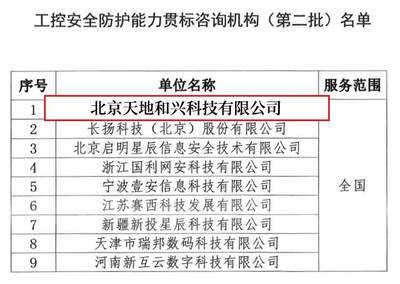 權(quán)威認(rèn)可，專業(yè)賦能 天地和興入選工控安全防護(hù)能力貫標(biāo)咨詢機(jī)構(gòu)