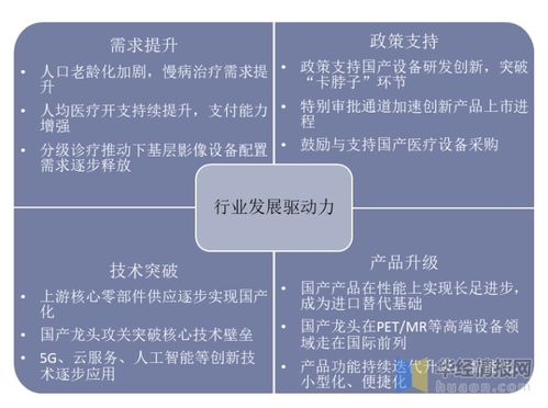 國產分子影像系統實現長足進步，聯影引領技術前沿并深耕市場應用